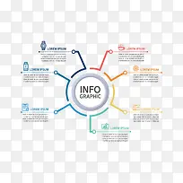 ʸÁ¿ÏßȦÐÅϢͼ-¿ÕÈôÍø ʸÁ¿ÏßȦÐÅϢͼ-¿ÕÈôÍø