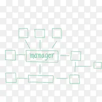 手绘数学矢量公式表格-空若网 手绘数学矢量公式表格-空若网