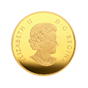 Silver & Gold Price Charts-